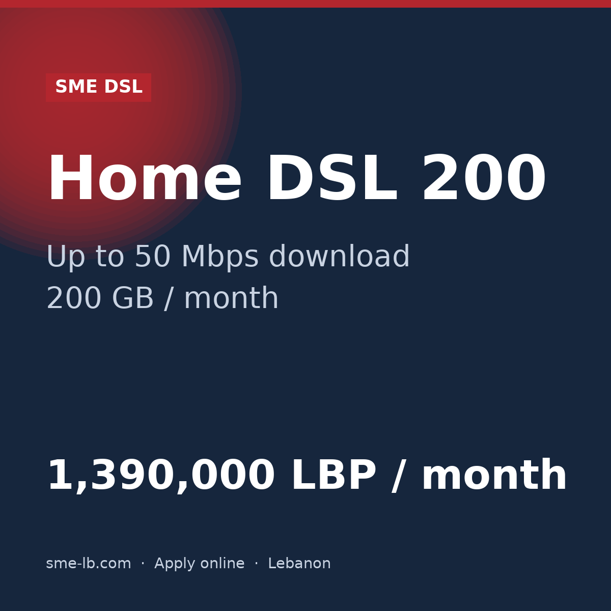Home DSL 200 — SME DSL plan card: Up to 50 Mbps, 200 GB, 1,390,000 LBP per month
