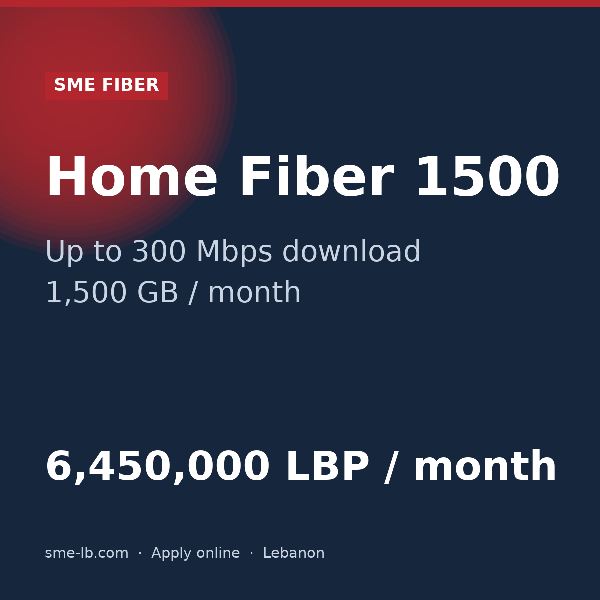Home Fiber 1500 — SME FIBER plan card: Up to 300 Mbps, 1,500 GB, 6,450,000 LBP per month
